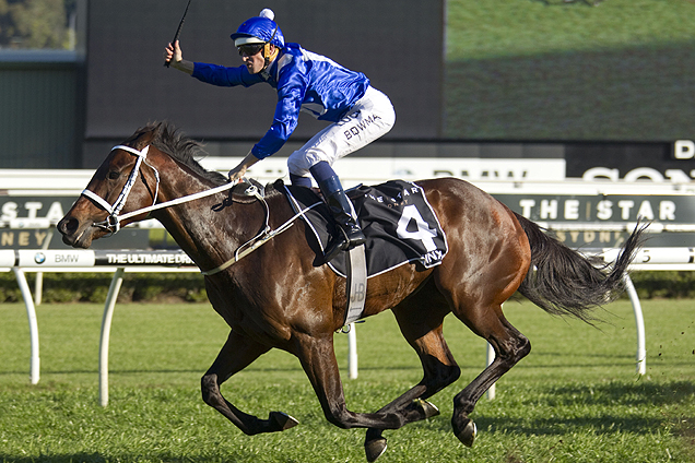 WINX