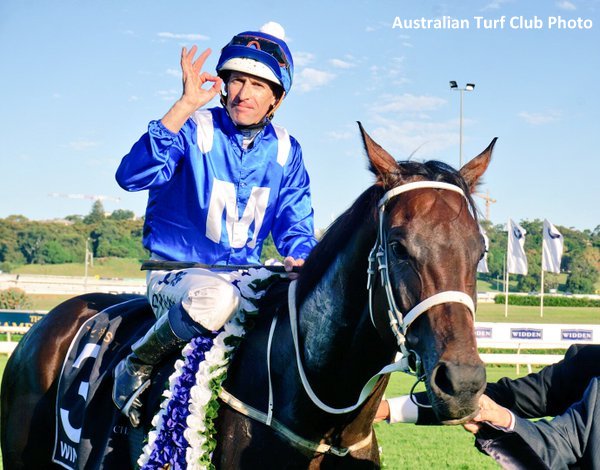 WINX